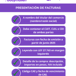 REQUISITOS FACTURAS