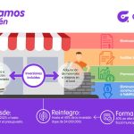 infografia_1-1536x864
