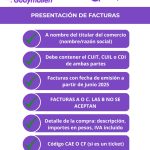 REQUISITOS PARA PARTICIPAR (3)