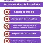 REQUISITOS PARA PARTICIPAR (5)